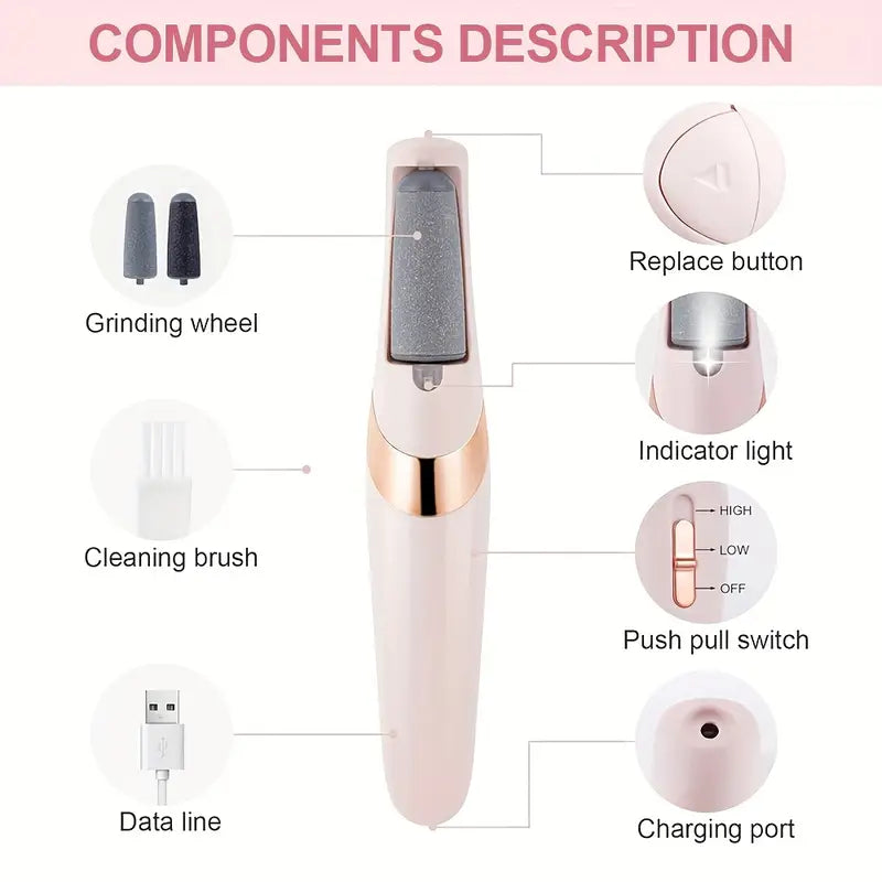 Portable Foot Grinder & Filler Tool
